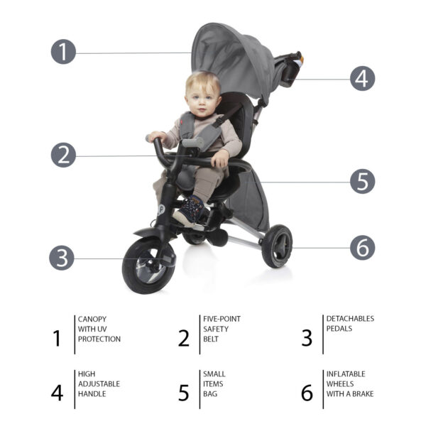 ZOPA - Tricicleta pliabila Nova Dark Grey - imagine 2