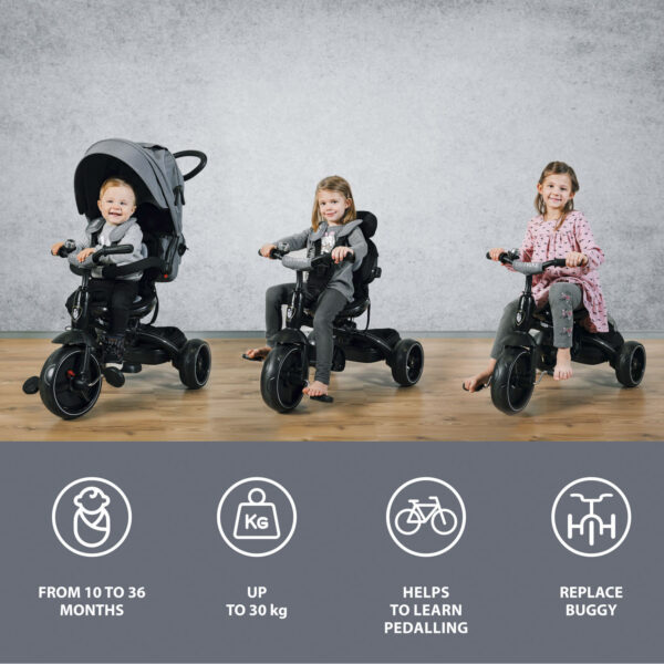 ZOPA - Tricicleta 6 moduri de utilizare Citi Trike Curry Yellow - imagine 2