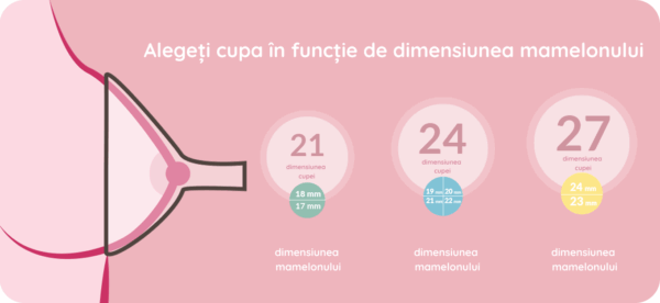 Neno – Cupa suplimentara, compatibila cu toate pompele de san Neno, 21 mm - imagine 5