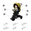 ZOPA - Tricicleta 6 moduri de utilizare Citi Trike Curry Yellow - imagine 4