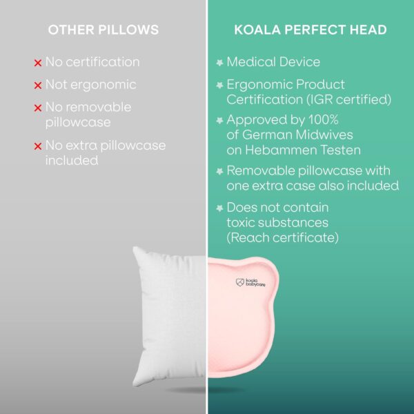 Perna Koala Babycare anti plagiocefaliei
