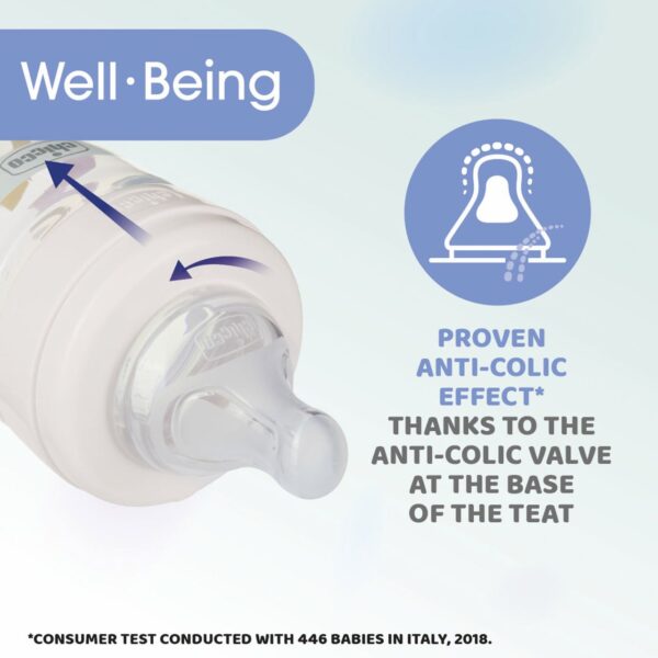 Chicco WellBeing