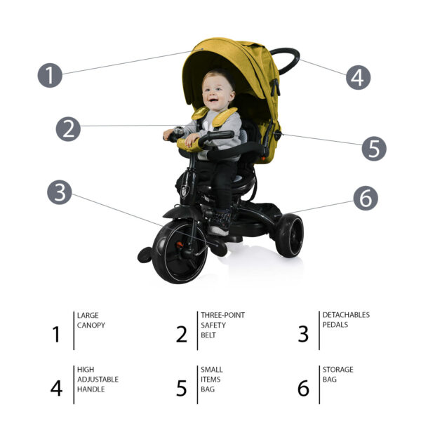 ZOPA - Tricicleta 6 moduri de utilizare Citi Trike Curry Yellow - imagine 5