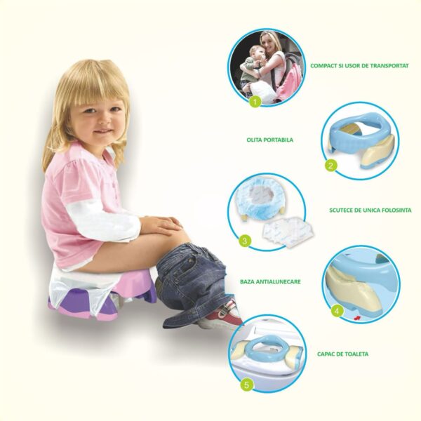 Olita portabila si reductor 2 in 1 pliabila pentru copii - imagine 8